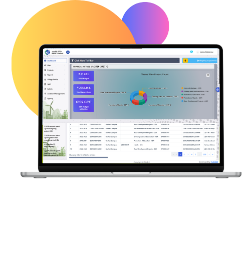 GIS based CSR application of Tata Steel Mansi