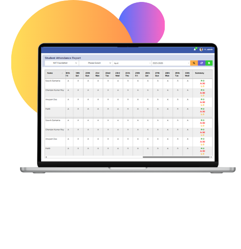 Client Requirement of Angel One CSR App