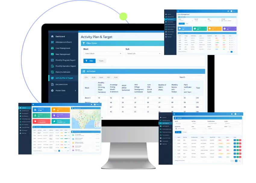 Tata Steel Mansi CSR App Dashboard