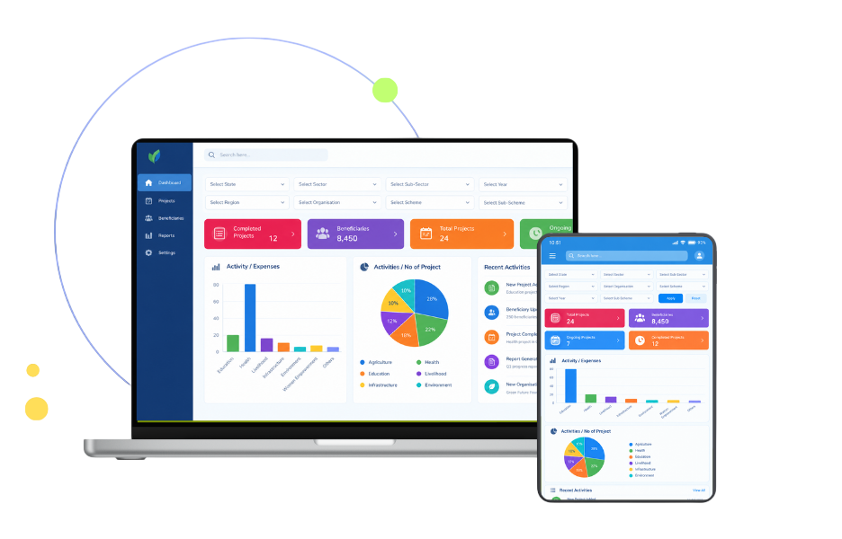 csr management tool for pearl petroleum