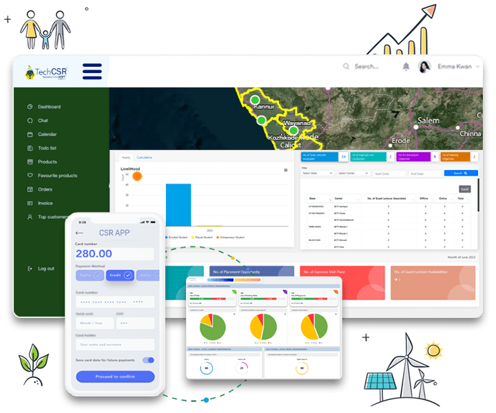 CSR Software Dashboard SRF Foundation
