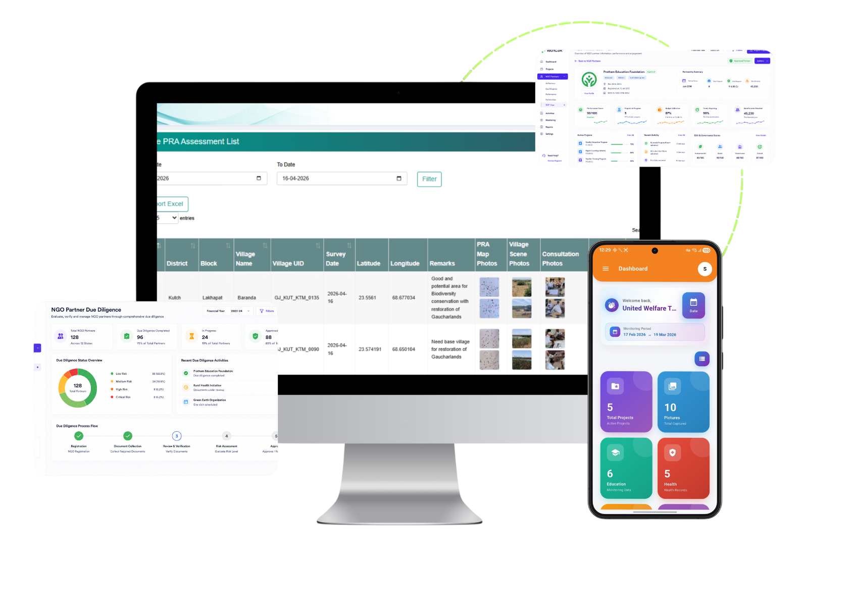 CSR Application Dashboard