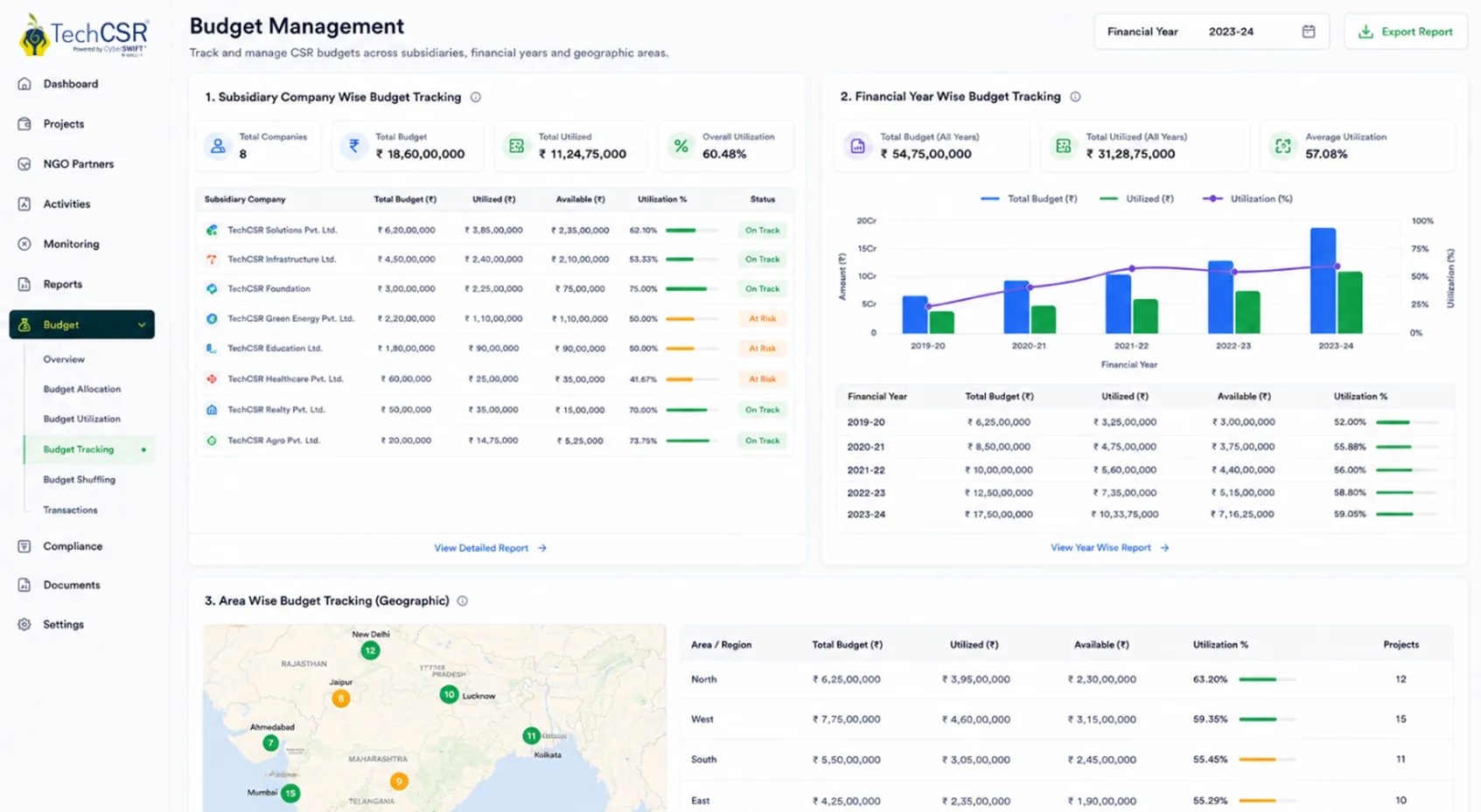 csr-grant-management-software
