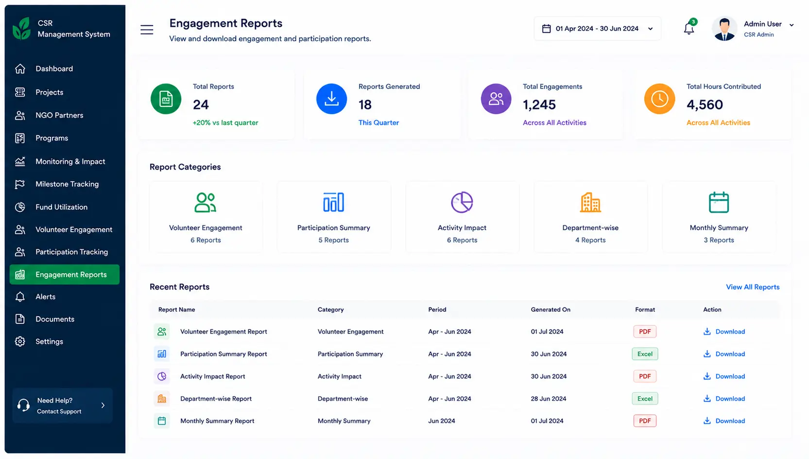 csr-employee-engagement-report