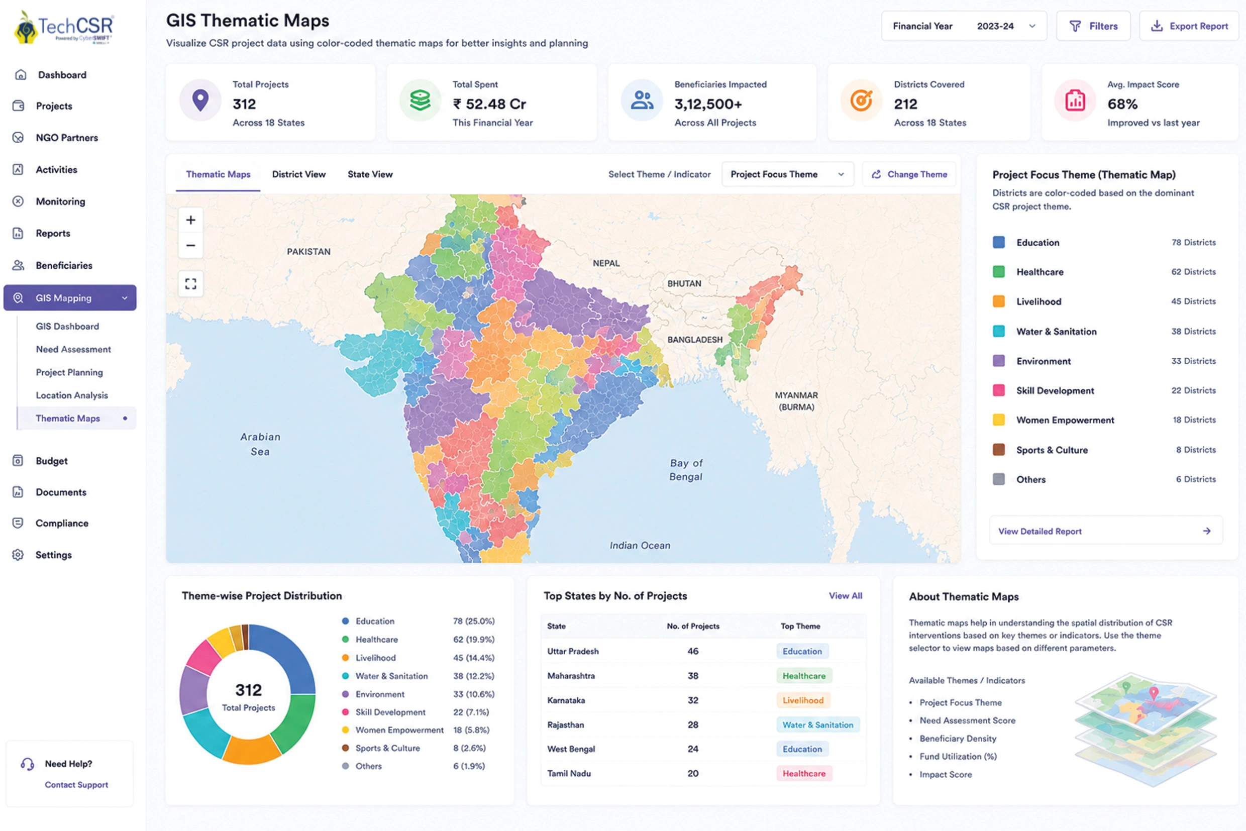 gis-thematic-map-csr