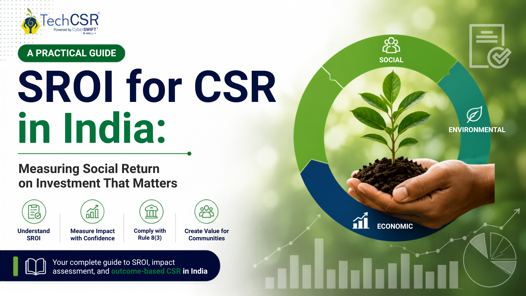 SROI for CSR in India: A Practical Guide to Measuring Social Return on Investment
